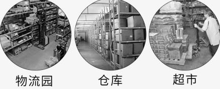 地牛叉車叉貨、卸貨過(guò)程及效率分析